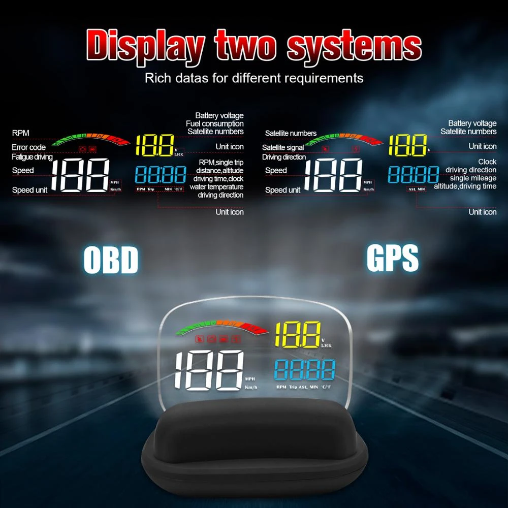  HUD  ÷ ӵ   ۾,   OBD2  GPS C800, 2020 ֽ