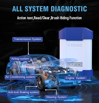 VXDIAG Allscanner OBD2 Scanner professional Diagnostic tool for BMW WIFI/USB Car diagnosis automotivo For Benz For JLR DoIp 3