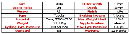 Супер легкий 700c 38 мм x 23 мм 300 г трубчатый UD матовая поверхность V тормоз дорожный велосипед карбоновый обод 18 отверстий 20 отверстий 24 Отверстия 28 отверстий 32 отверстия