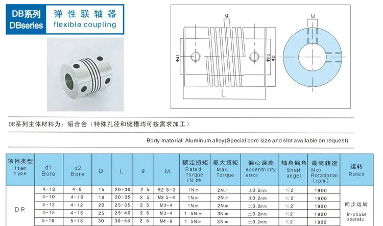 Ochoos D20L25 Aluminum Alloy Stepper Motor Flexible Winding Shaft Coupling Coupler Flexible Printer Couplings Inner Diameter: 5 X 5 