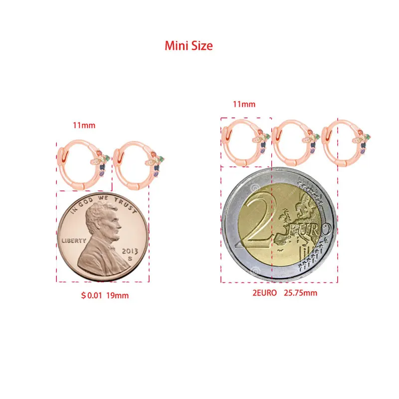 mini-size