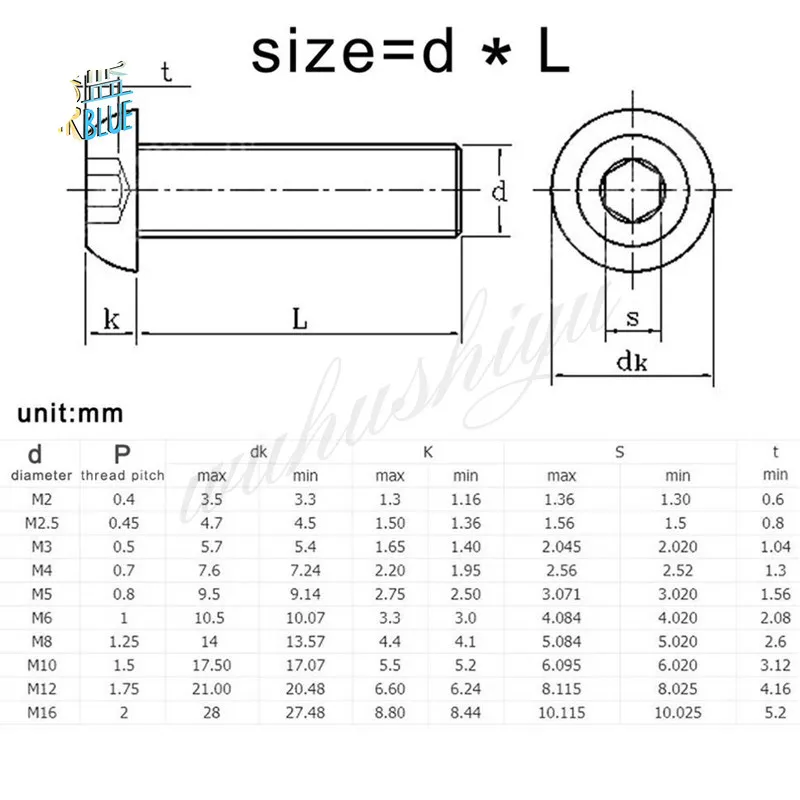 5/50pc Hexagon Socket Screw M2 M2.5 M3 M4 M5 M6 M8 304 A2-70 Stainless Steel Black grade 10.9 ISO7380
