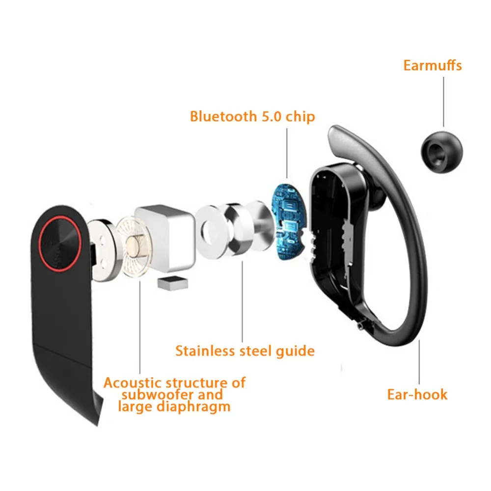 OEING TWS беспроводные Bluetooth наушники с микрофоном спортивные ушные крючки водонепроницаемые наушники стерео гарнитура для iphone huawei