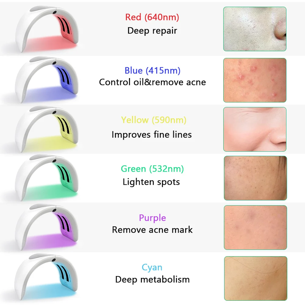  7 Colors PDT Led Light Therapy LED Mask Skin Rejuvenation Photon Device Spa Acne Remover Anti-Wrink - 33013122386