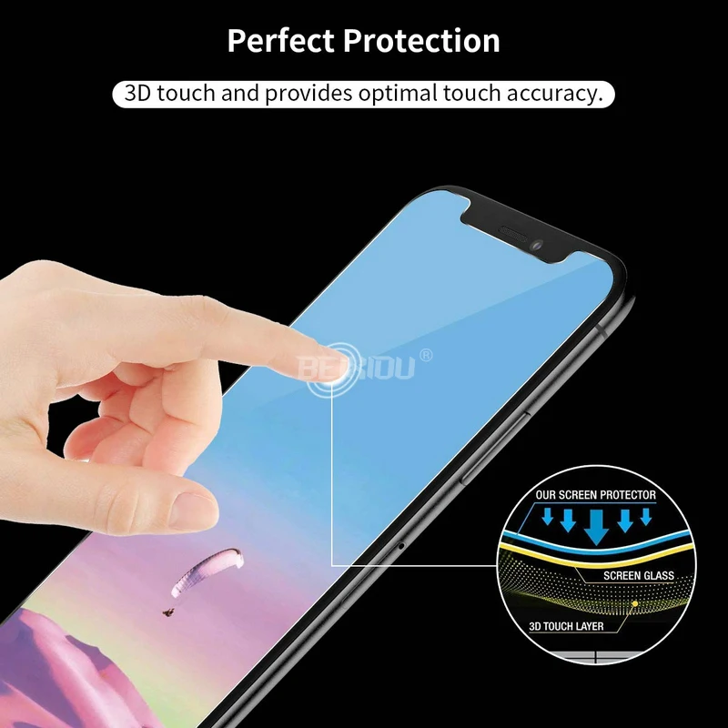 2 шт Передняя Задняя Защитная пленка для Apple iPhone 11/Pro, закаленное стекло, Защитная пленка для задней панели для iPhone11 Pro Max