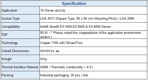 Кулер Для процессора LGA2011 квадратный пассивный радиатор для Intel®Ксеон®E5-1600, E5-2600& E5-4600 серии