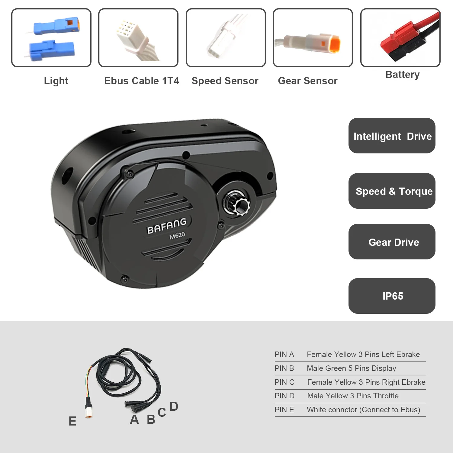 US $762.11 Bafang 48V 1000W MM G510 1000C M620 Middrive Motor Kit E Bike with Light and Gear Sensor Function