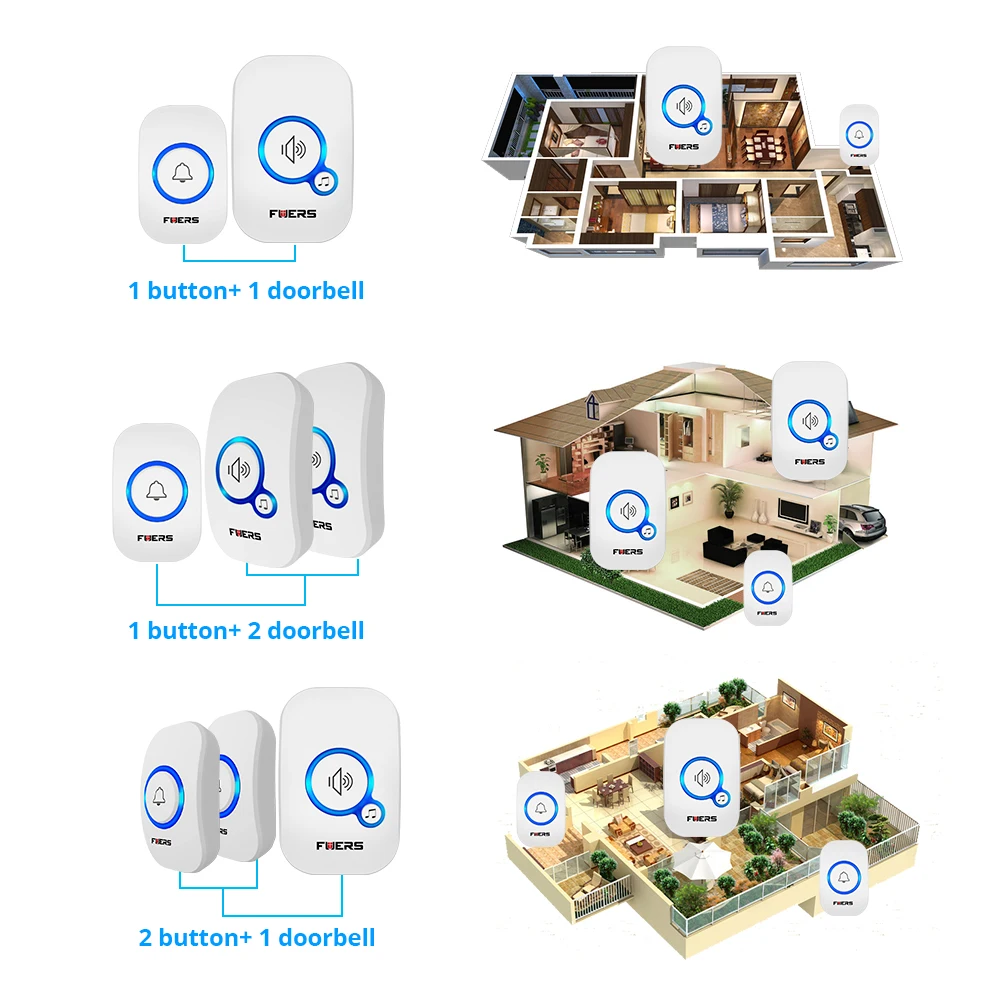 Fuers M557 Doorbell Waterproof Wireless Chime Home Doorbell  Intelligent 32 Songs Smart Doorbell Alarm With Battery