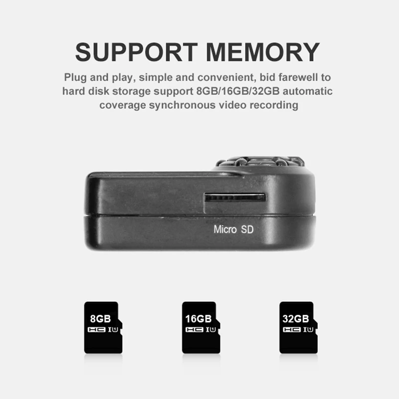 Новая мини-камера 480P Wifi DV DVR беспроводная IP камера Фирменная Новинка Мини видеокамера рекордер инфракрасное ночное видение маленькая камера