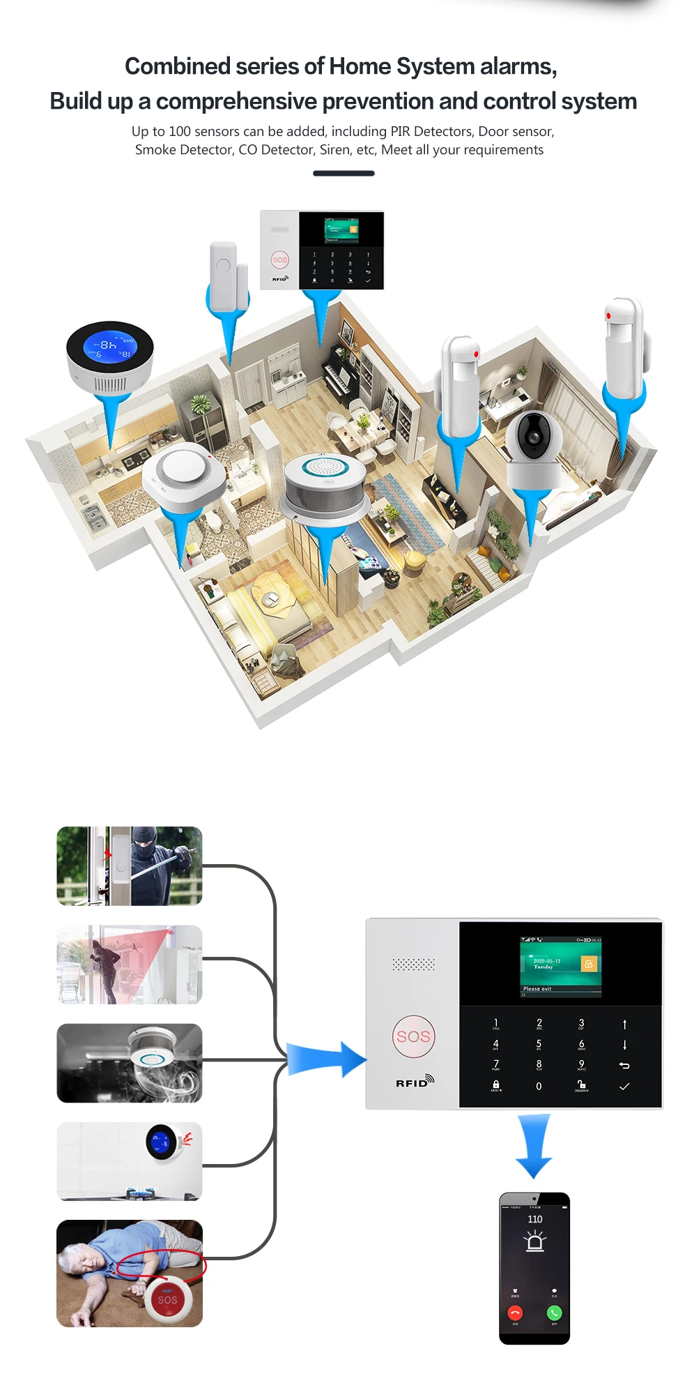 433mhz alarme segurança em casa kits inteligentes