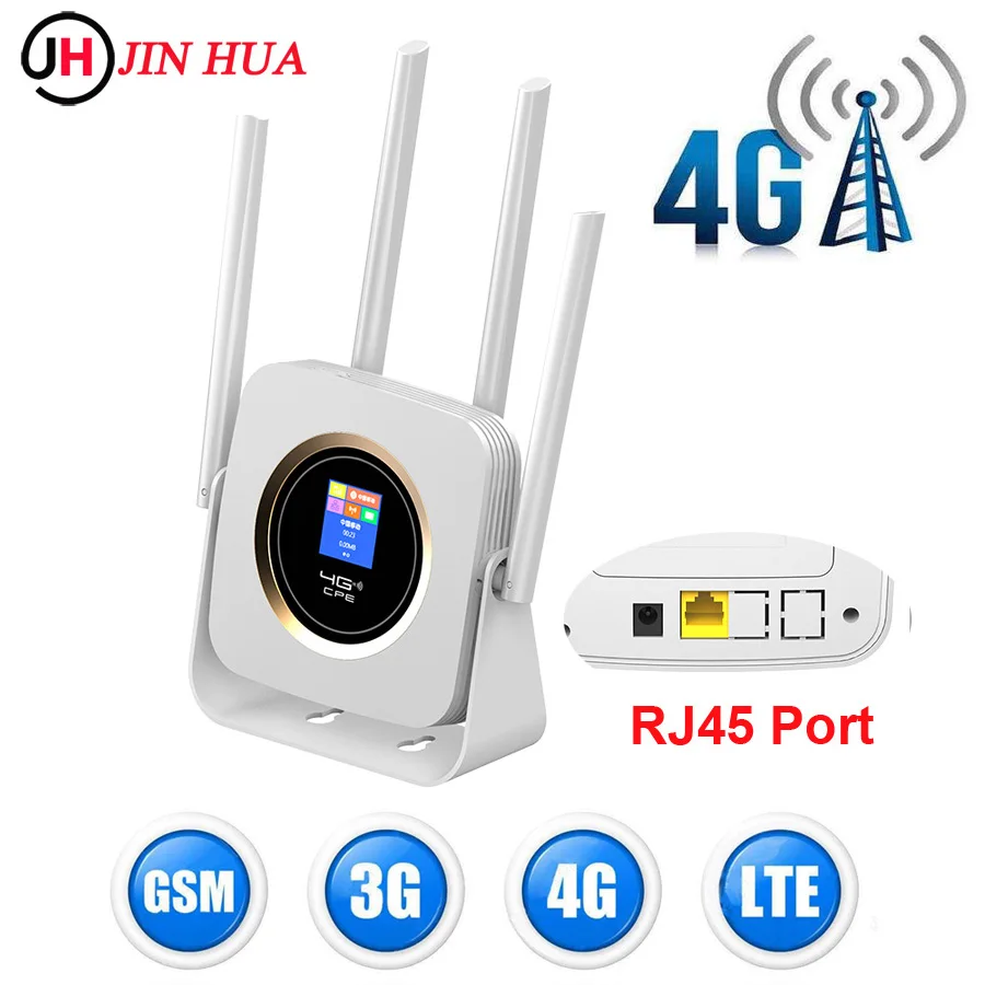 Siempreloca CPE904 Portable Modem 4g LTE Router External Antenna Mobile Wifi Hotspot Broadband 4g Wifi Router With Sim Card Slot