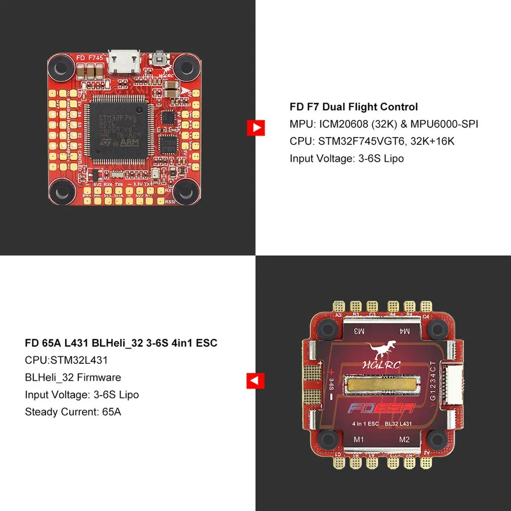 HGLRC вперед 65A 3-6S L431 BL32 4 в 1 ESC+ FD765-VTX F7 FC управление полетом для FPV гоночных дронов аксессуары