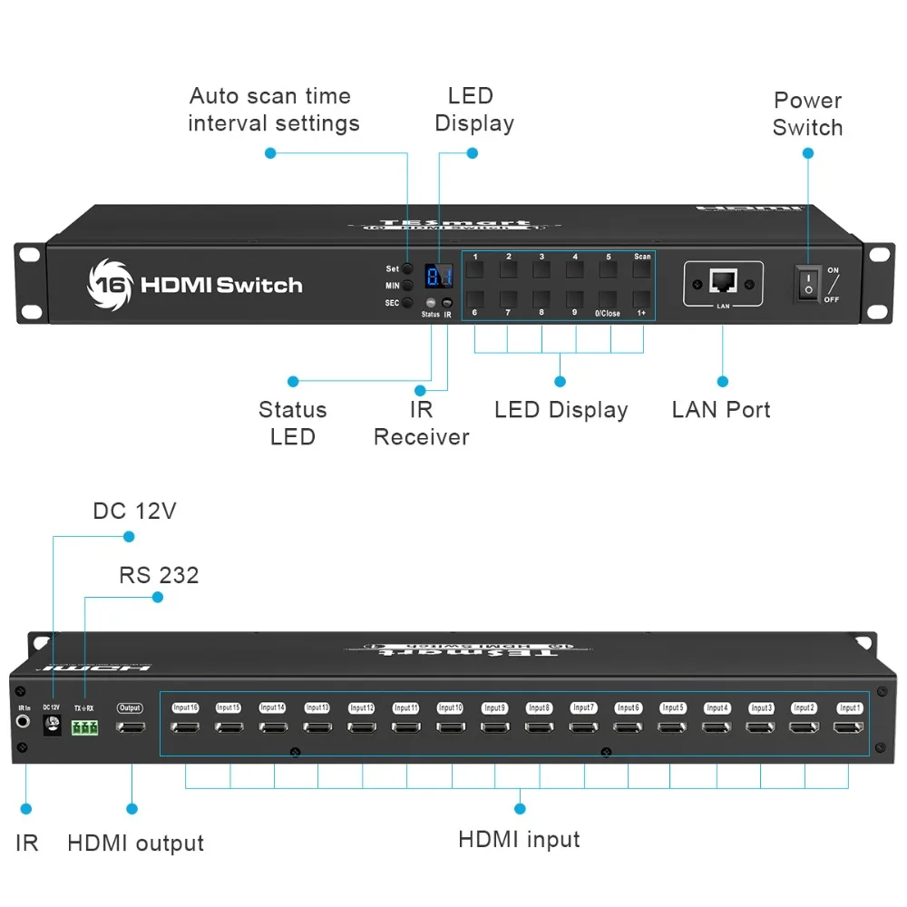 4K UHD 16 портов HDMI коммутатор консоль для монтажа в стойку переключатель USB 2,0 HDM16 порт вход до 16 шт. RS232 LAN порт переключатель управления