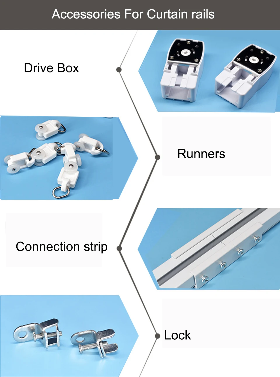 melhorias domésticas