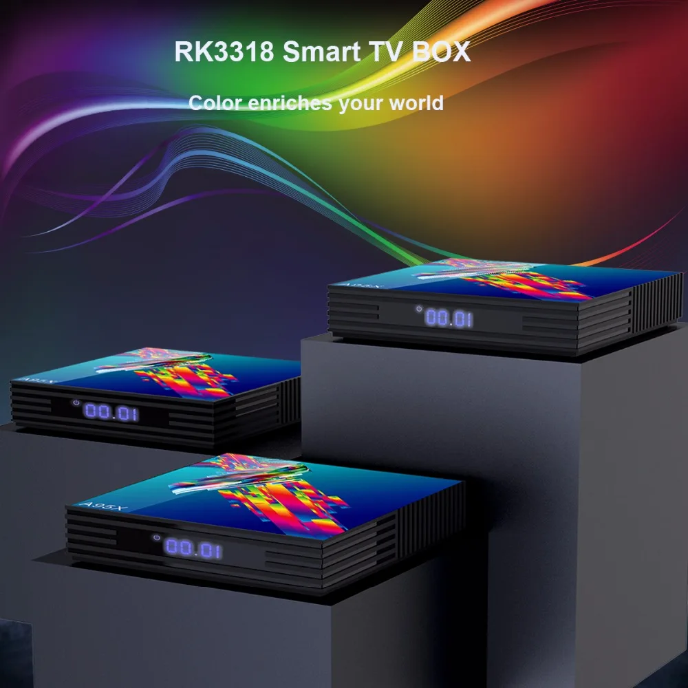 XGODY A95X Android 9,0 IP ТВ с RK3318 Bluetooth четырехъядерный Wi-Fi Смарт ТВ-бокс