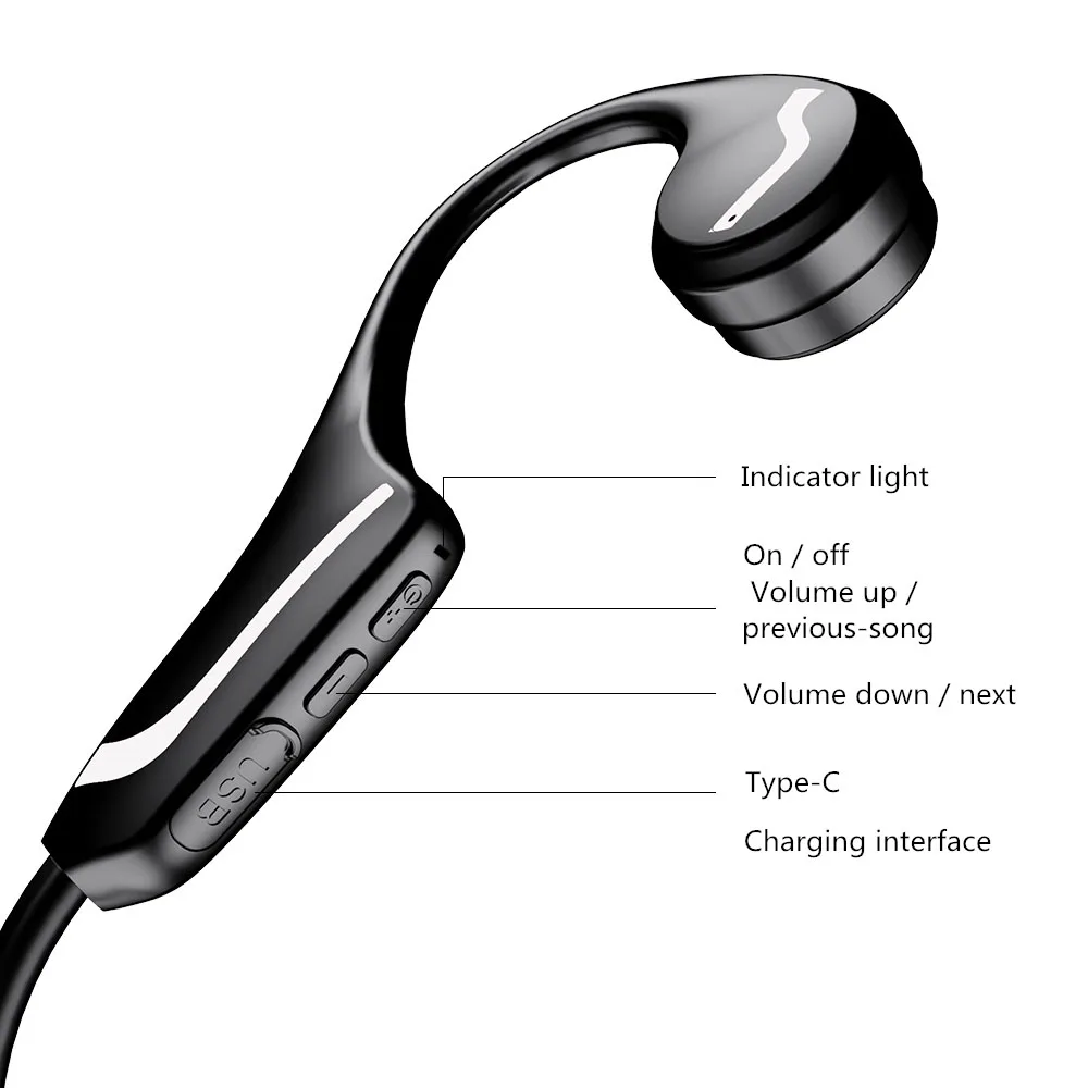 For Huawei Xiaomi Wireless Earphone Bone Conduction Bluetooth 5.0 Headset Anti-sweat Light Sports Stereo Hands-free Headphone