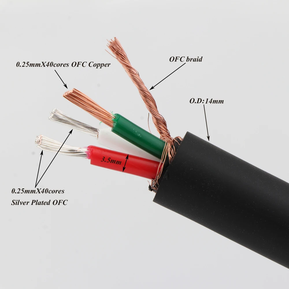 FP 314Ag 13 мм диаметр 80 сердечников посеребренный провод OFC + 40 медь оплетка HIFI