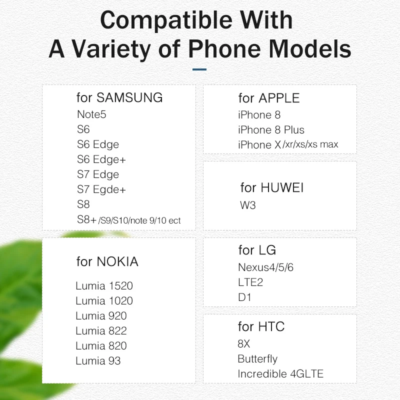 YKZ 10 Вт Беспроводное зарядное устройство для iPhone X XS Max XR 8 Plus портативный Быстрый