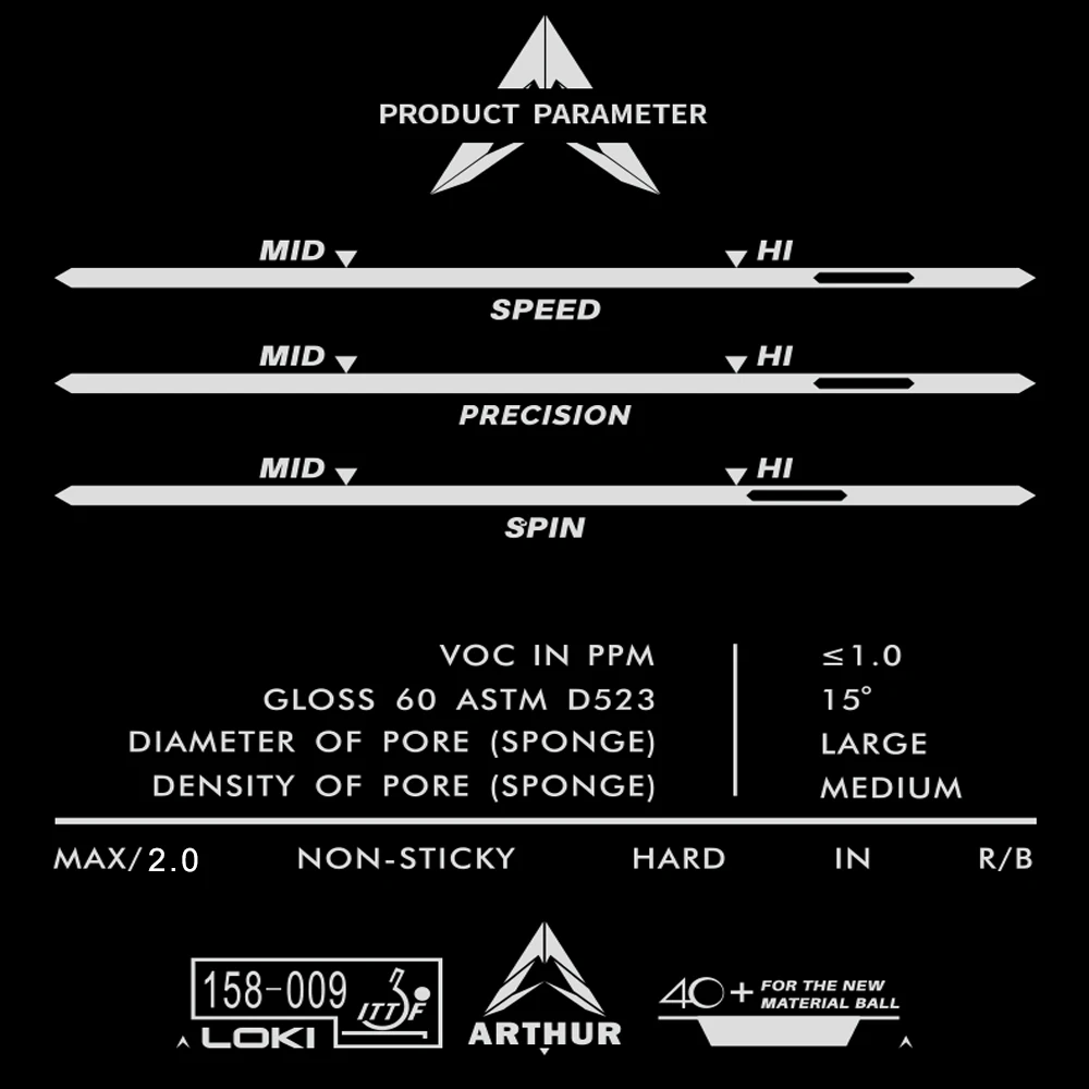 LOKI Arthur евро Алмазная профессиональная углеродная губка для настольного тенниса резиновые нелипкие пипсы в пинг-понг резиновые ITTF одобренные