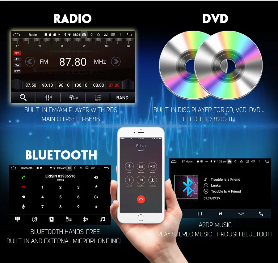 ES7737A-E13-DVD-Radio-BT