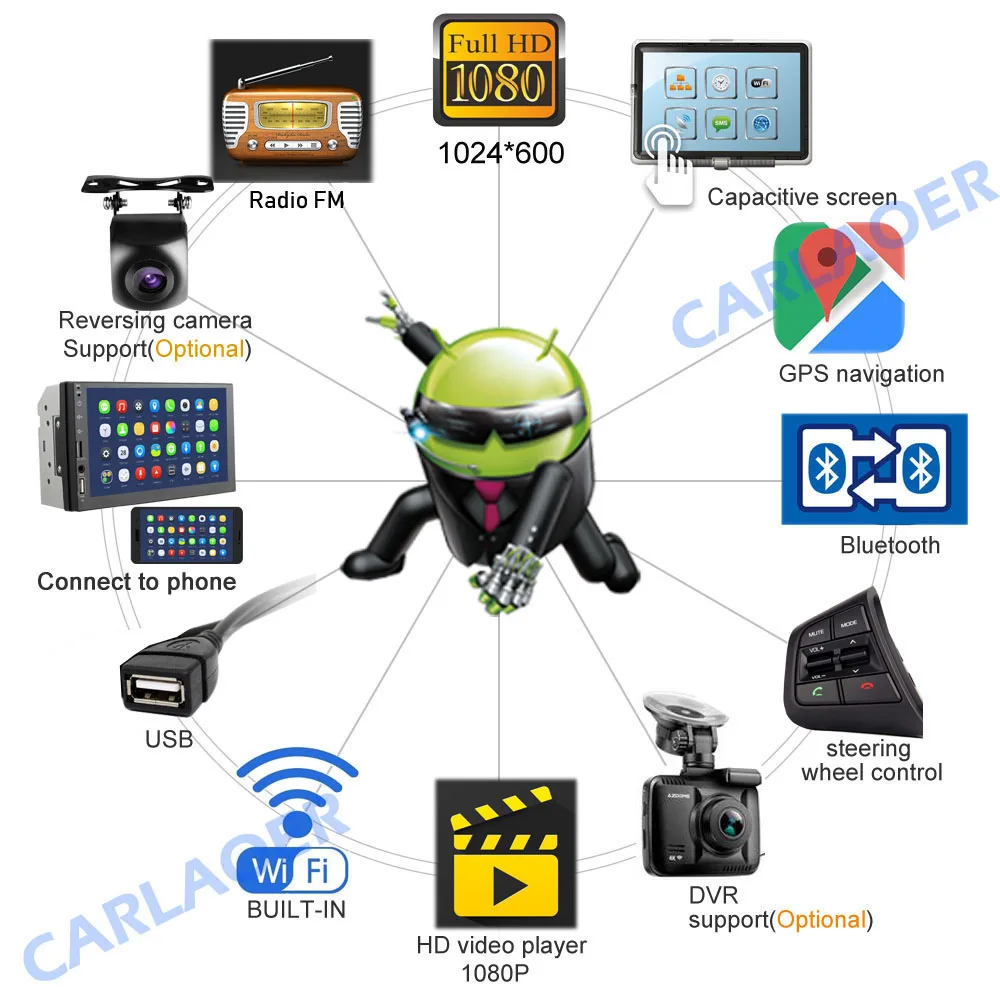2G RAM 2 din Autoradio 2Din Android Autoradio lecteur multimédia pour Nissan Hyundai Kia toyata Chevrolet Ford Suzuki Mitsubishi