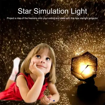 

USB Light Starry Sky Projector Light Cosmos Four Seasons Constellation Stars Projection Lamp Romantic Night Lamp three color