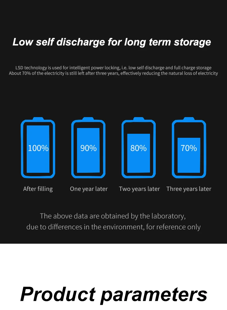 lithium ion battery pack CITYORK 1.5V AA Lithium Battery 3000mWh+1200mWh 1.5V AAA Li-ion Rechargeable Batteries For Toys Clock MP3 Mouse Camera Batery lithium battery pack