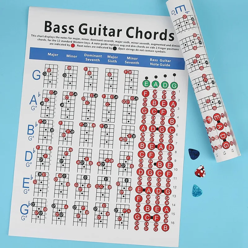 Электрическая бас-гитара Chord Chart 4 струнная гитара Chord аппликатор диаграмма упражнений