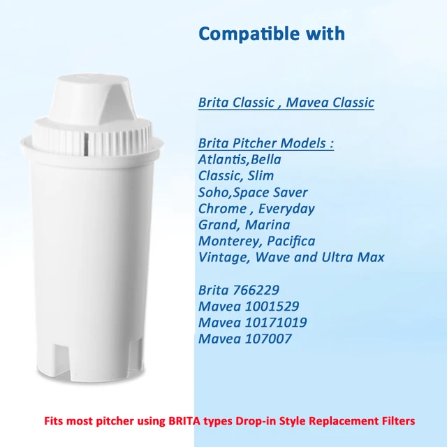 Brita Water Filter Pitcher Replacement Filters | Store Brita Filter Use -  Alkaline - Aliexpress
