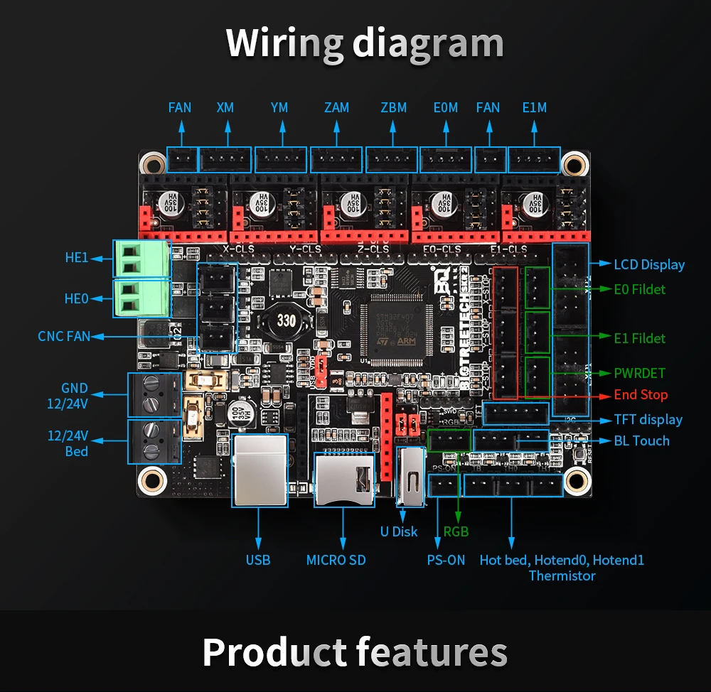 BIGTREETECH SKR 2 Control Board 32 Bit Upgrade SKR V1.4 Turbo Motherboard TMC2208 TMC2209 Drive For CR10 Ender 3 V2.0 3D Printer sato printhead