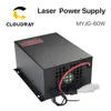 Cloudray 60W CO2 Laser Power Supply for CO2 Laser Engraving Cutting Machine MYJG-60W category ► Photo 3/6