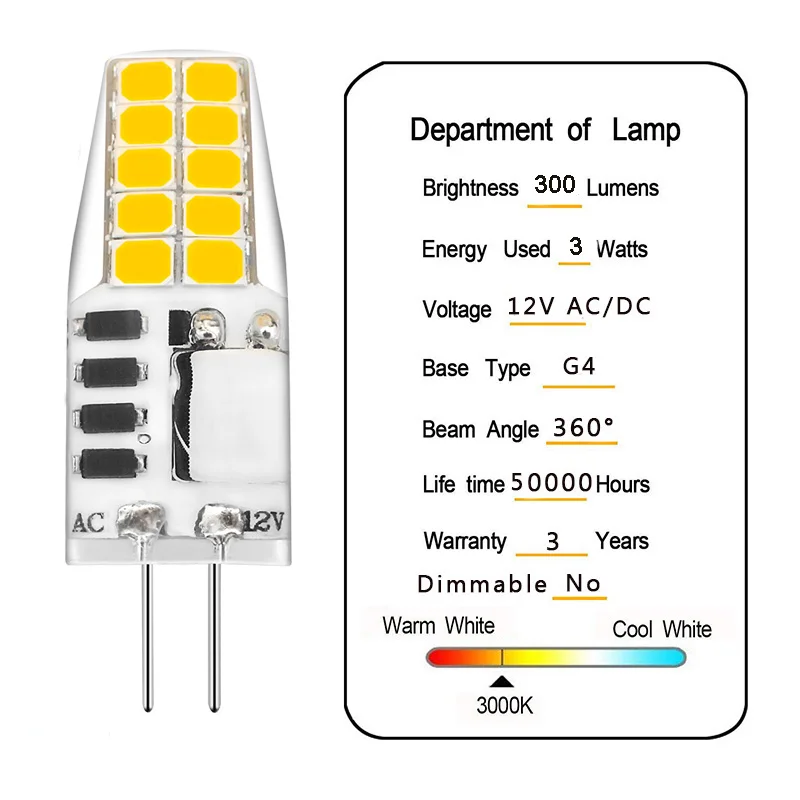 20pcs G4 LED Bulb 12V AC DC 3W LED G4 Lamp Ampul 20leds 360 Beam Angle 2835SMD Replace 30W Halogen Lamp 