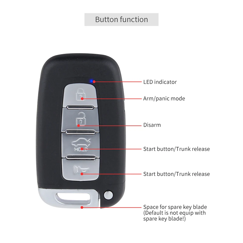 EASYGUARD CAN штекер шины& play Автомобильная сигнализация совместима с KIA smart entry автоматический старт стоп кнопка стартовый комплект