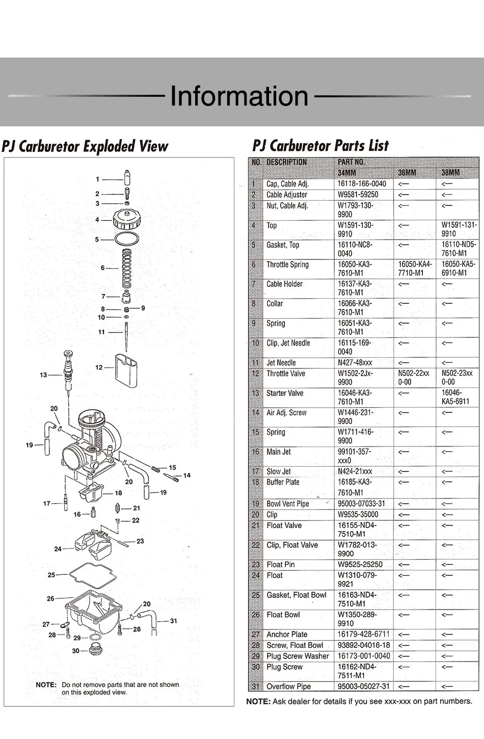 Alconstar- Keihin PJ34 PJ38 плоских ворот гоночный карбюратор 2-тактный обновление для Honda TRX250R ATC250R CR250 CR500 YZ250