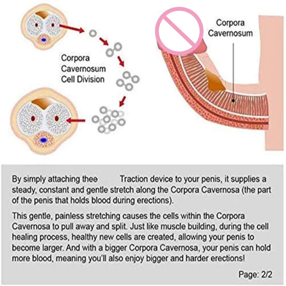 Do traction devices make your dick bigger