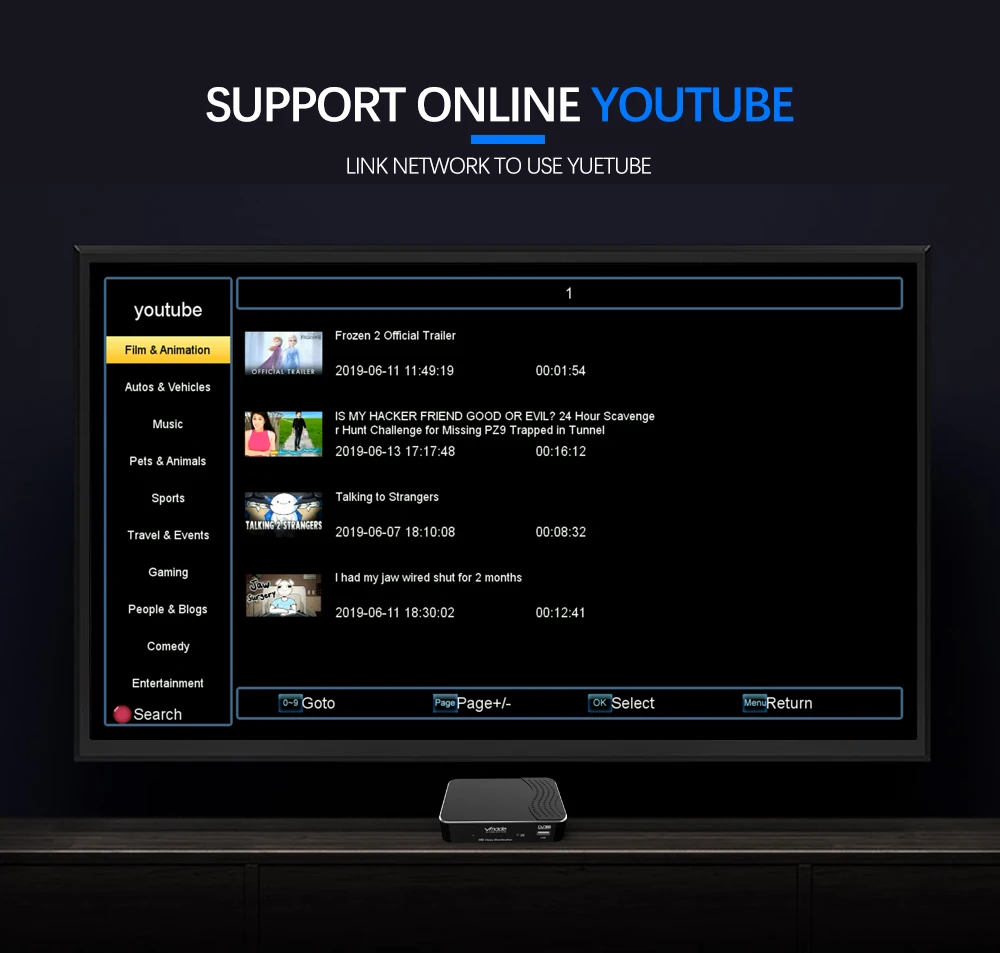 Totalmente 1080 p receptor terrestre digital DVB-T2