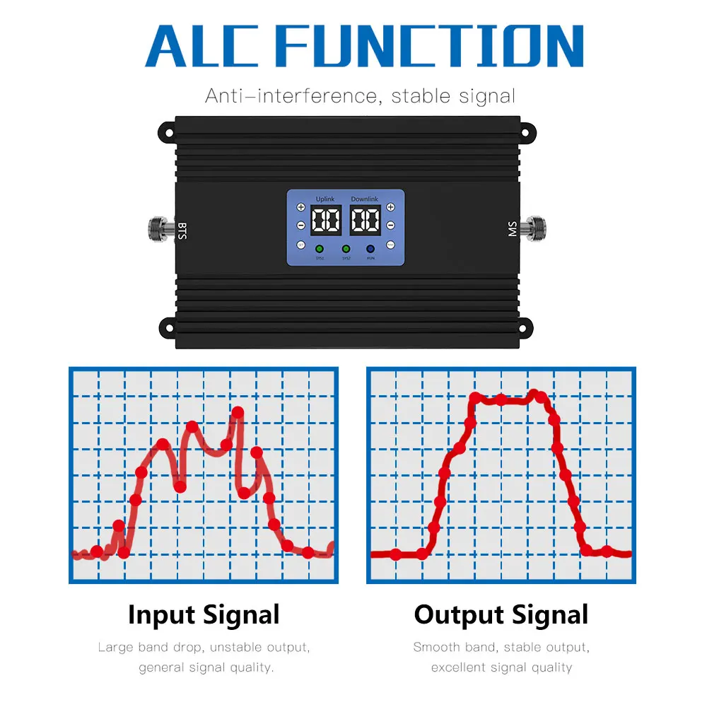 signal-booster-amplifierkit-2-antenna