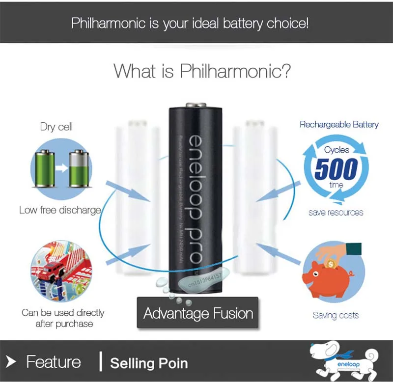 Аккумулятор Panasonic Pro AAA аккумулятор 950mAh 1,2 V Ni-MH камера игрушка-фонарик предварительно заряженные аккумуляторы