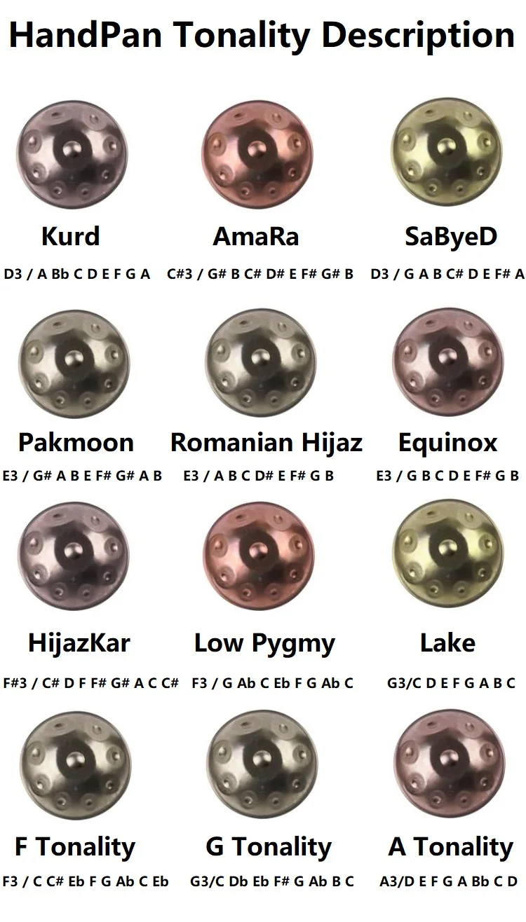 Профессиональный Топ Kurd Hijaz Pygmy AmaRa Pakmoon Gong Equinox Lake tonality HandPan nitrided антикоррозийный уличный художественный барабан перкуссия