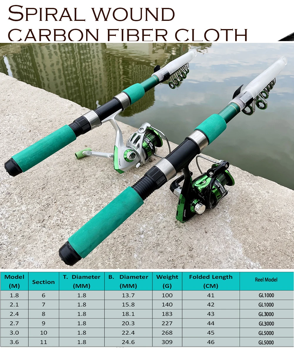 Telescopic Fishing Rod Combo 1.8-3.6 m with Spinning Reel Fishing Set Kit