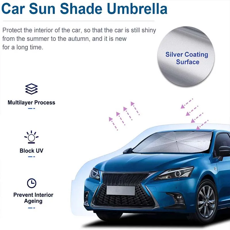 Uv Rays Heat Sun Visor Protector, Car Interior Accessories