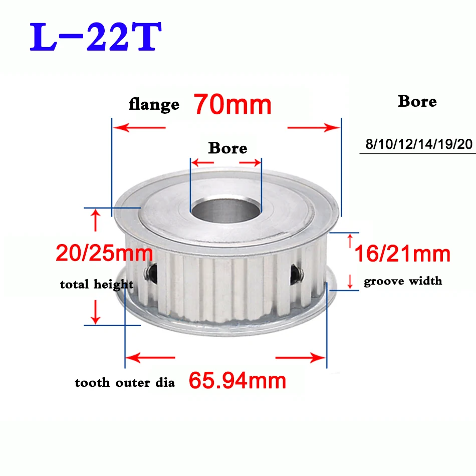 2 PCS A Type Pulley Double V Groove Bore 19mm OD 70mm for A Belt Motor