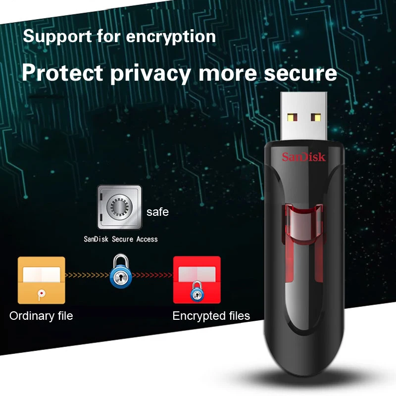 SanDisk Подлинная Cruzer Ruzer Glide USB 3,0 USB флэш-накопитель 16 ГБ 32 ГБ 64 ГБ 128 ГБ 256 ГБ флеш-накопитель карта памяти