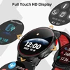 Smart Electronics