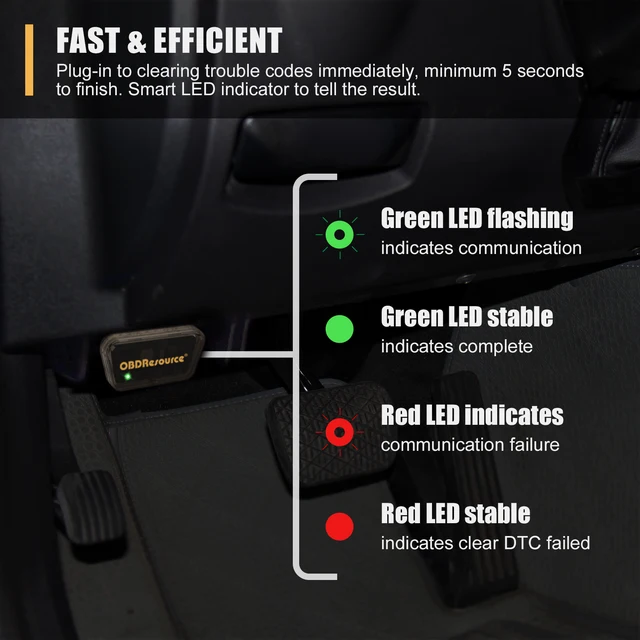Car OBD2 Code Reader ELM327 V1.5 P04 Automatic Engine System DTC Cleaner Erase ELM 327 OBDII Scan Tool Car Diagnostic Tools 5