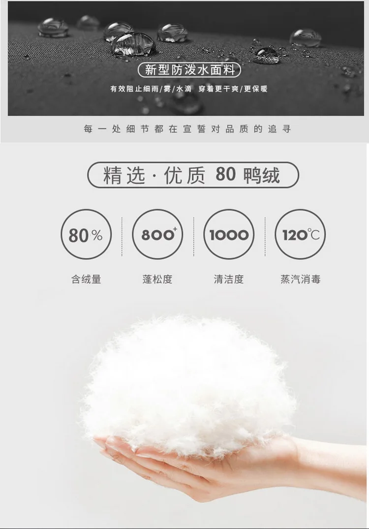 羽绒服模板_03_调整大小