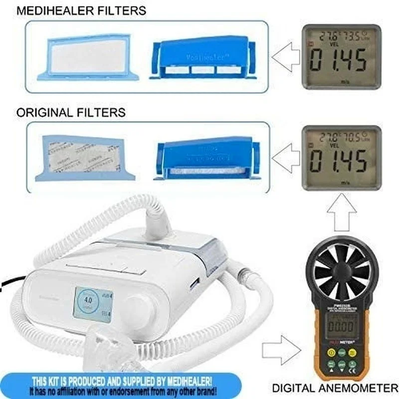ʸ Respironics Dreamstation ȯǳ  ȣȯǴ CPAP , 52 