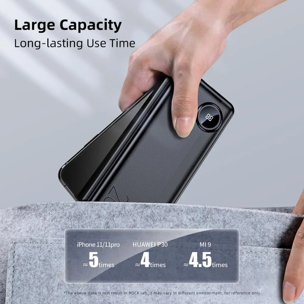  ROCK 20000mAh Power Bank with LED Digital Display 63W PD QC3.0 Fast Charging Powerbank for iPhone X