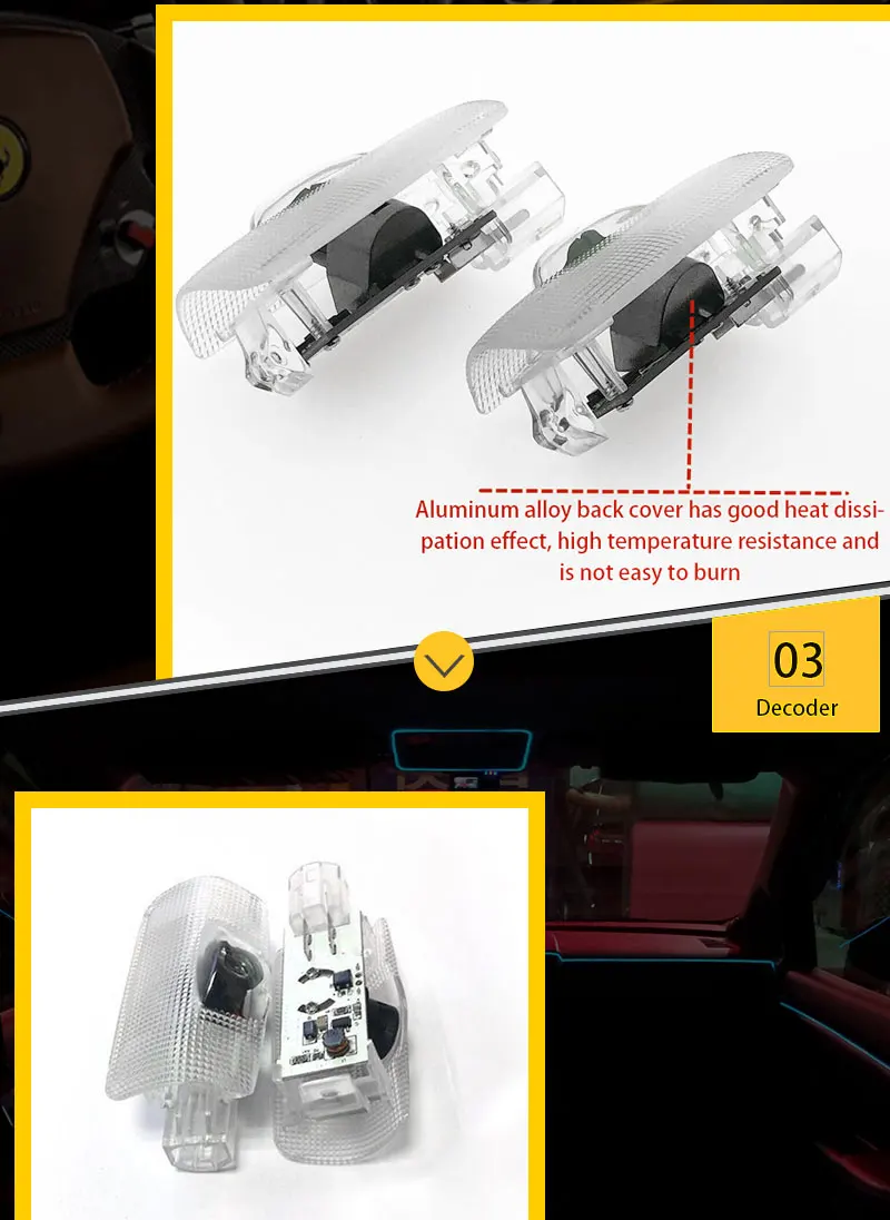 Haoyuehao 12 в автомобильный светильник ABS приветственный светильник автомобильные аксессуары светодиодный интерьерный автомобильный светильник s Избегайте опасности освещение подходит для 13 моделей