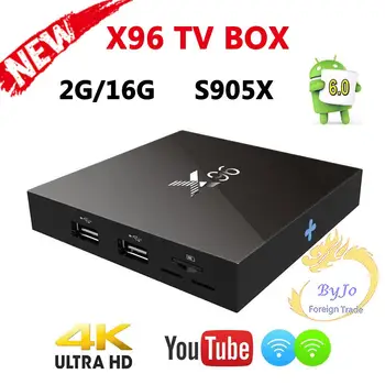 

X96 TV Box S905X 1G 8G or 2G 16G Amlogic Quad Core Android 6.0 Wifi HDMI 2.0A 4K*2K Set top box IPTV smart tv box